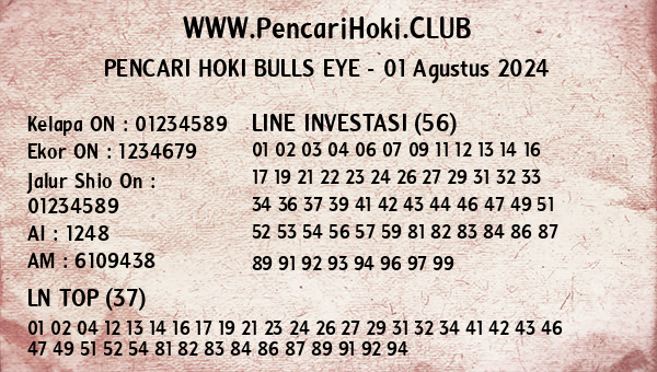 Prediksi Bulls Eye