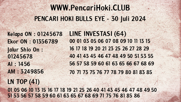 Prediksi Bulls Eye