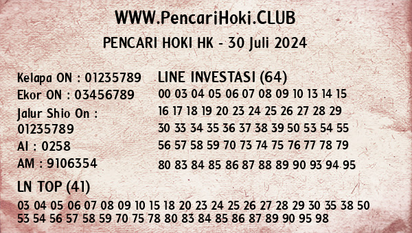 Prediksi HK