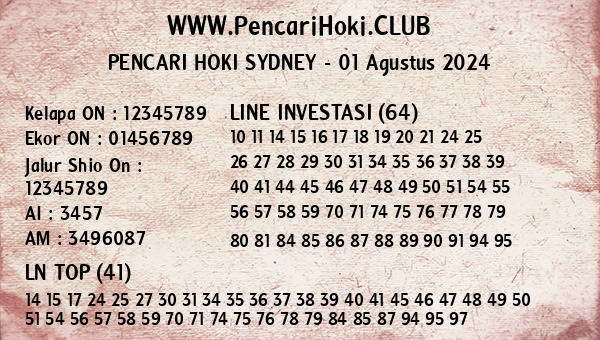 Prediksi Sydney